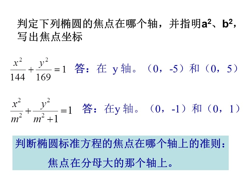 椭圆及其标准方程（第二课时）.ppt_第3页