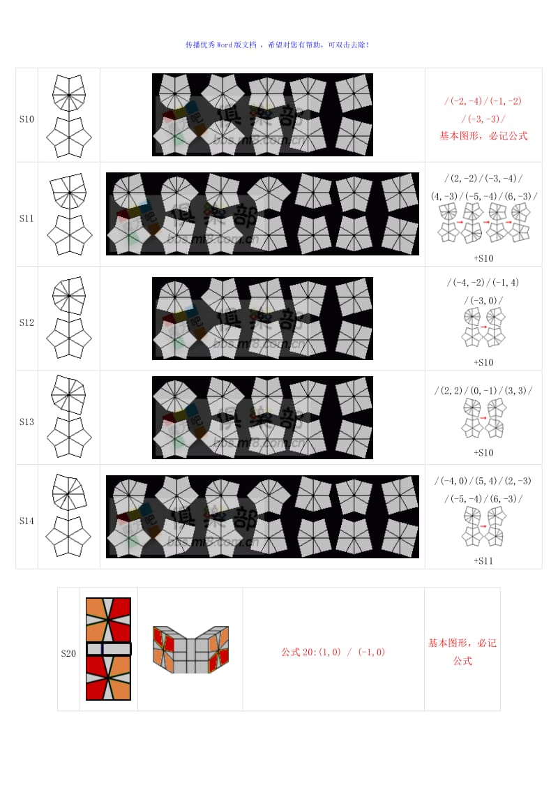 SQ1魔方新手+中级教程Word版.doc_第1页