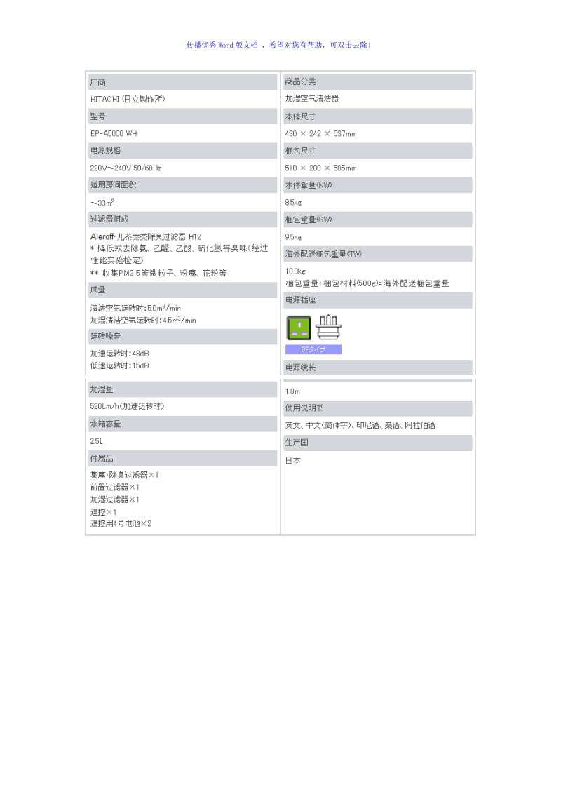 HITACHI日立空气净化器EP-AWord版.doc_第2页