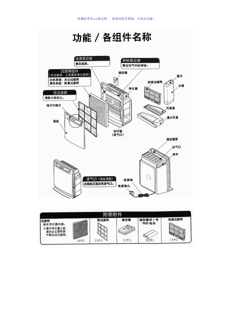 HITACHI日立空气净化器EP-AWord版.doc_第3页