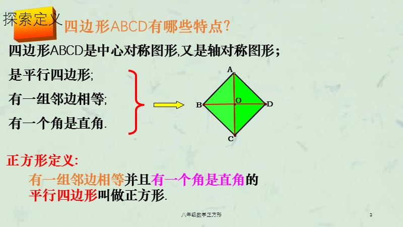 八年级数学正方形课件.ppt_第3页