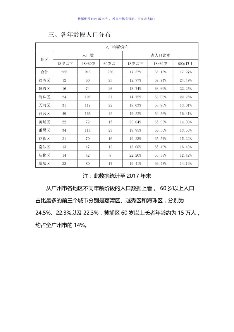 2017年广州市人口分布情况Word版.doc_第3页