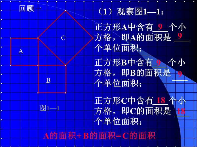 数学181勾股定理(2)课件（人教新课标八年级下）-副本.ppt_第2页