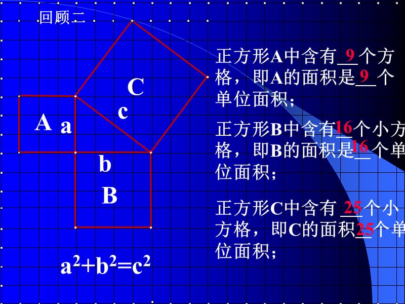 数学181勾股定理(2)课件（人教新课标八年级下）-副本.ppt_第3页