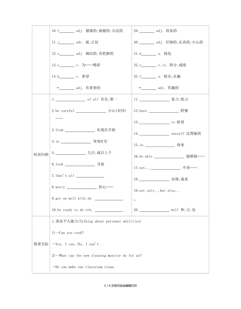 安徽省2019届中考英语总复习 第一部分 考点知识过关 第四讲 七下 Modules 1-4梳理 （新版）外研版.doc_第2页