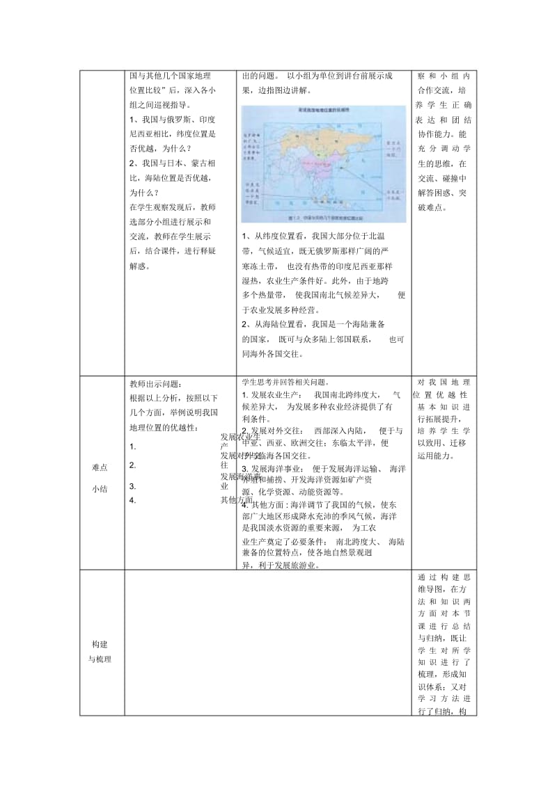 初二上册第一章辽阔的疆域(第1课时).docx_第2页