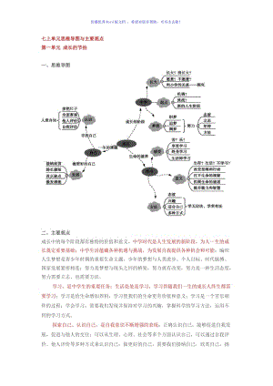 七上道法思维导图与主要观点Word版.doc