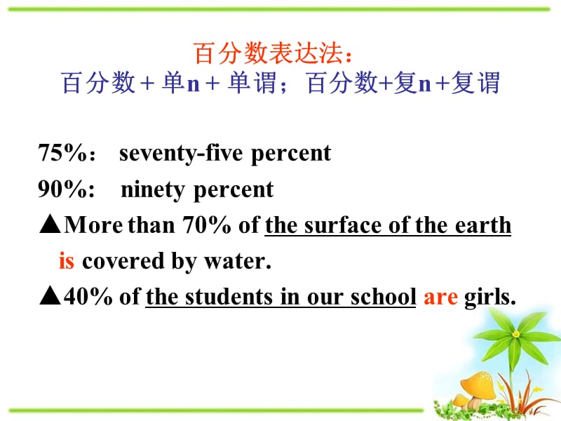 period2&3languagepoints.ppt_第3页
