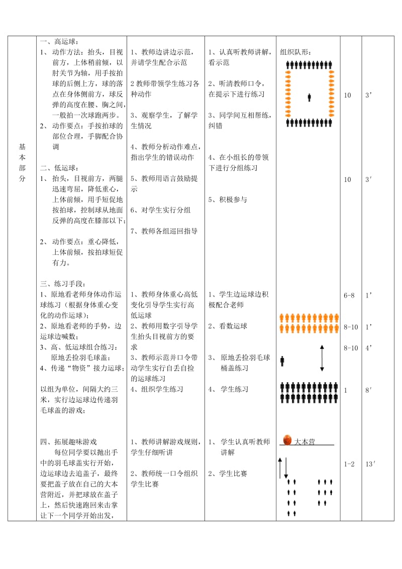 1、篮球高低运球（新授） 2、拓展趣味游戏.doc_第2页