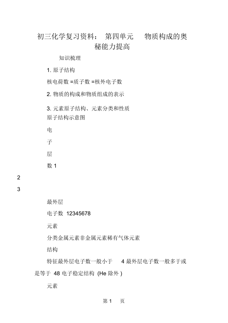 初三化学复习资料：第四单元物质构成的奥秘能力提高.docx_第1页