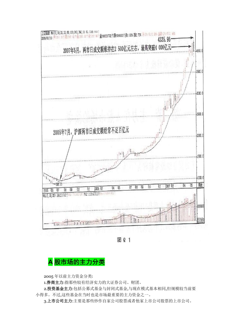 主力资金炒作实战图解.doc_第2页