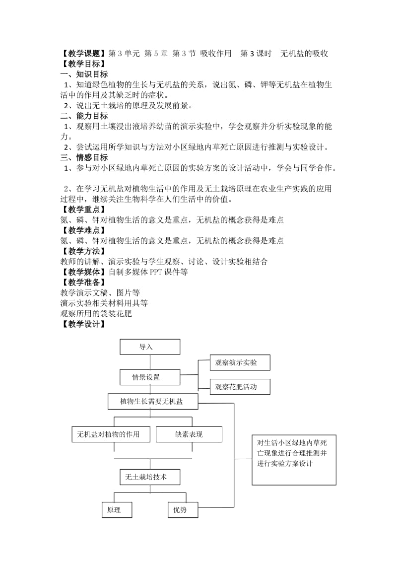 无机盐的吸收.doc_第1页