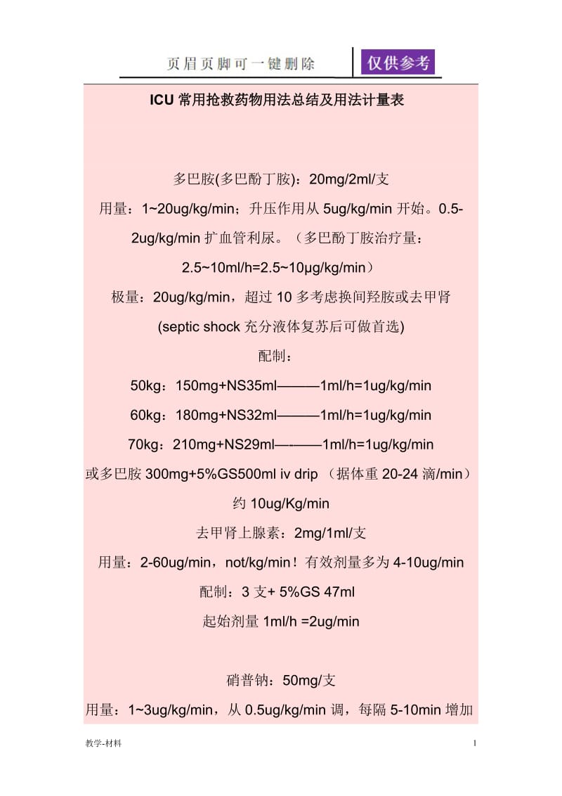 ICU常用抢救药物用法总结及用法计量表[教学知识].doc_第1页