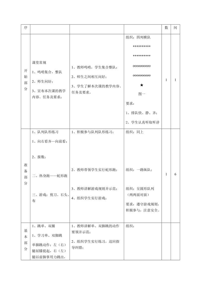 跳跃：跳单、双圈.docx_第3页