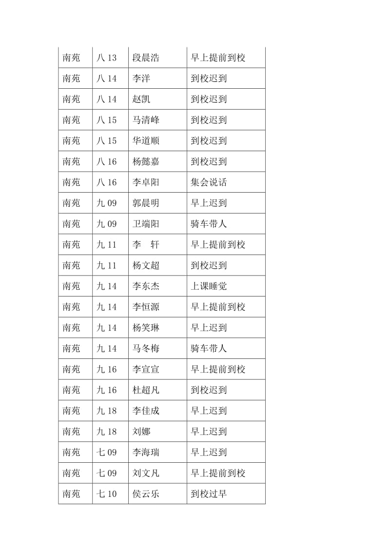 班会内容(3).doc_第2页