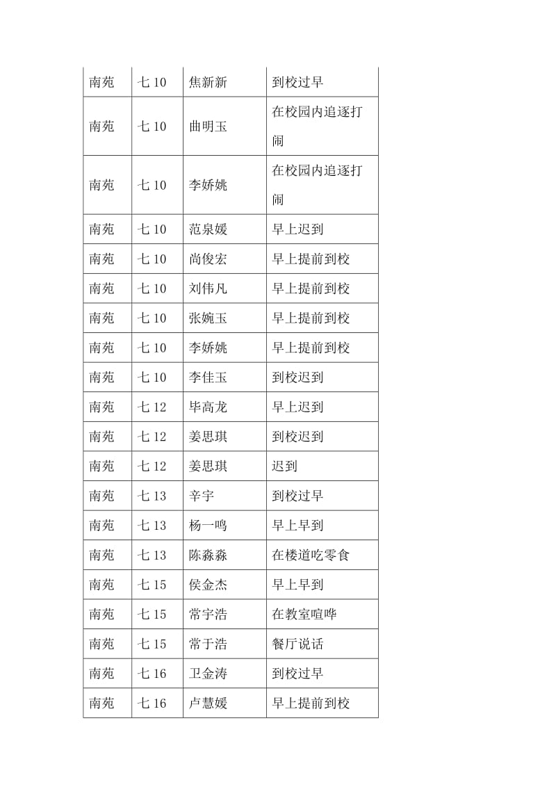 班会内容(3).doc_第3页