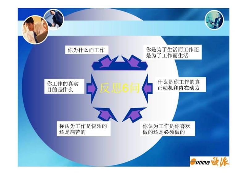 员工职业化塑造提升培训课件.ppt_第3页