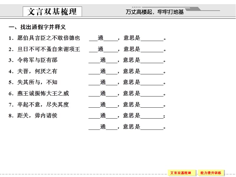 2012版高考语文（安徽专用）总复习（课件+能力提升训练）：第1编文言双基回归与训练必修1.ppt_第2页