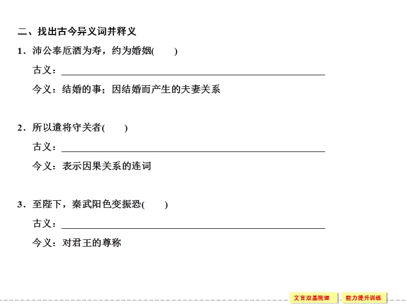 2012版高考语文（安徽专用）总复习（课件+能力提升训练）：第1编文言双基回归与训练必修1.ppt_第3页