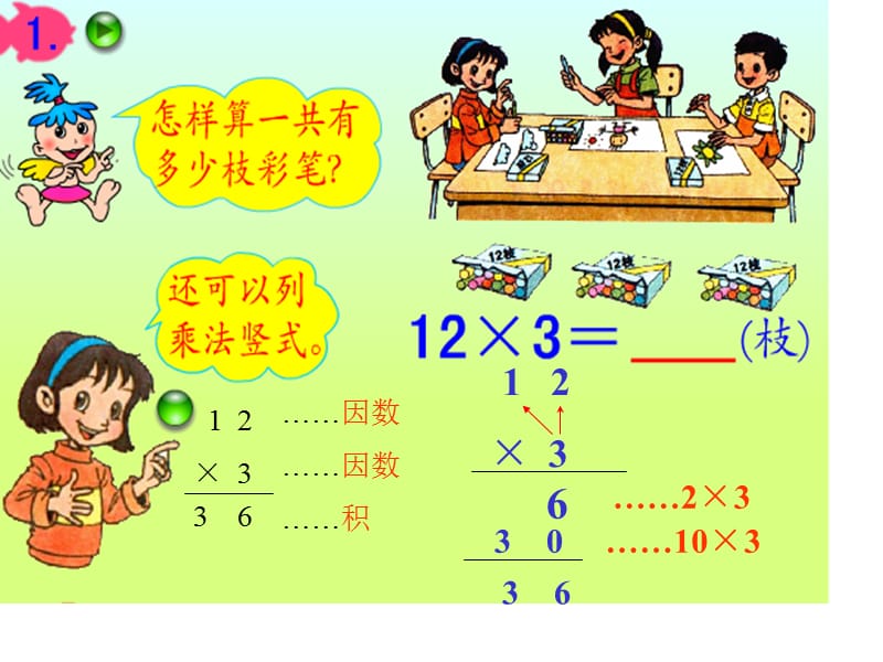 人教版小学三年级上册数学课件《多位数乘一位数(笔算不进位)》.ppt_第3页