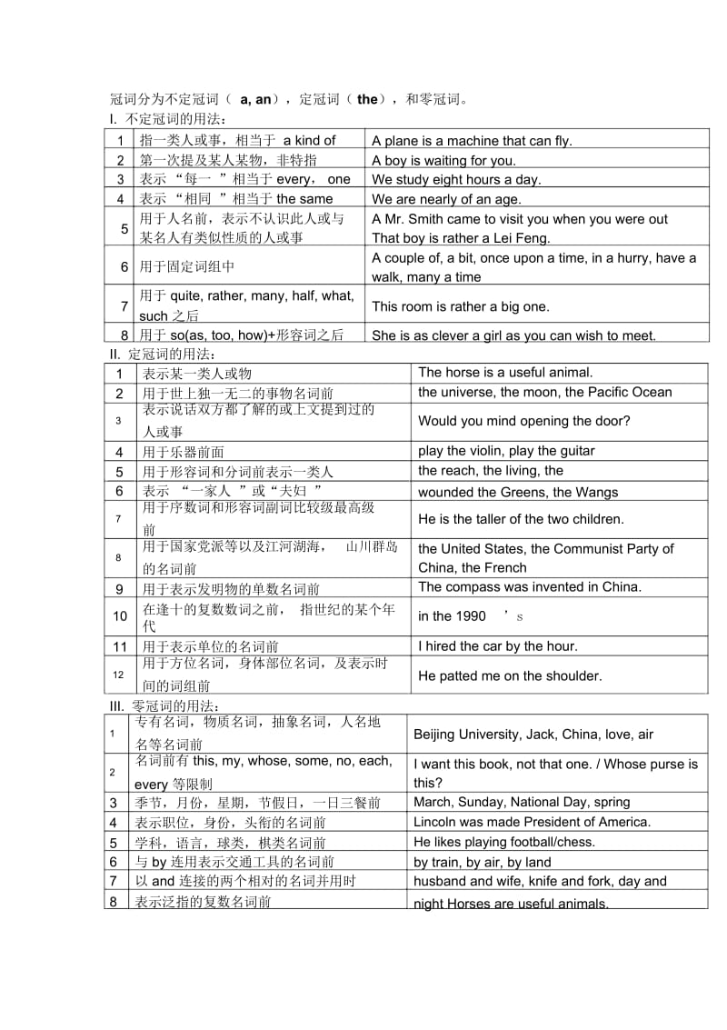 初中英语冠词用法总结及练习与解析.docx_第1页