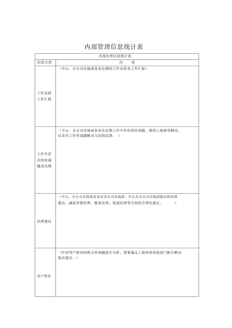 内部管理信息统计表.docx_第1页