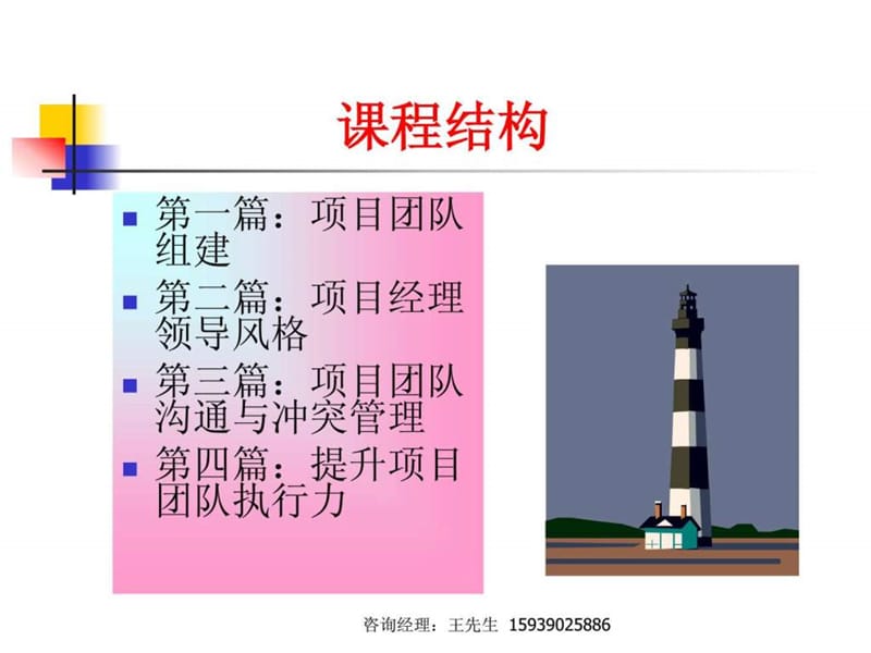 项目团队建设与管理课件.ppt_第2页