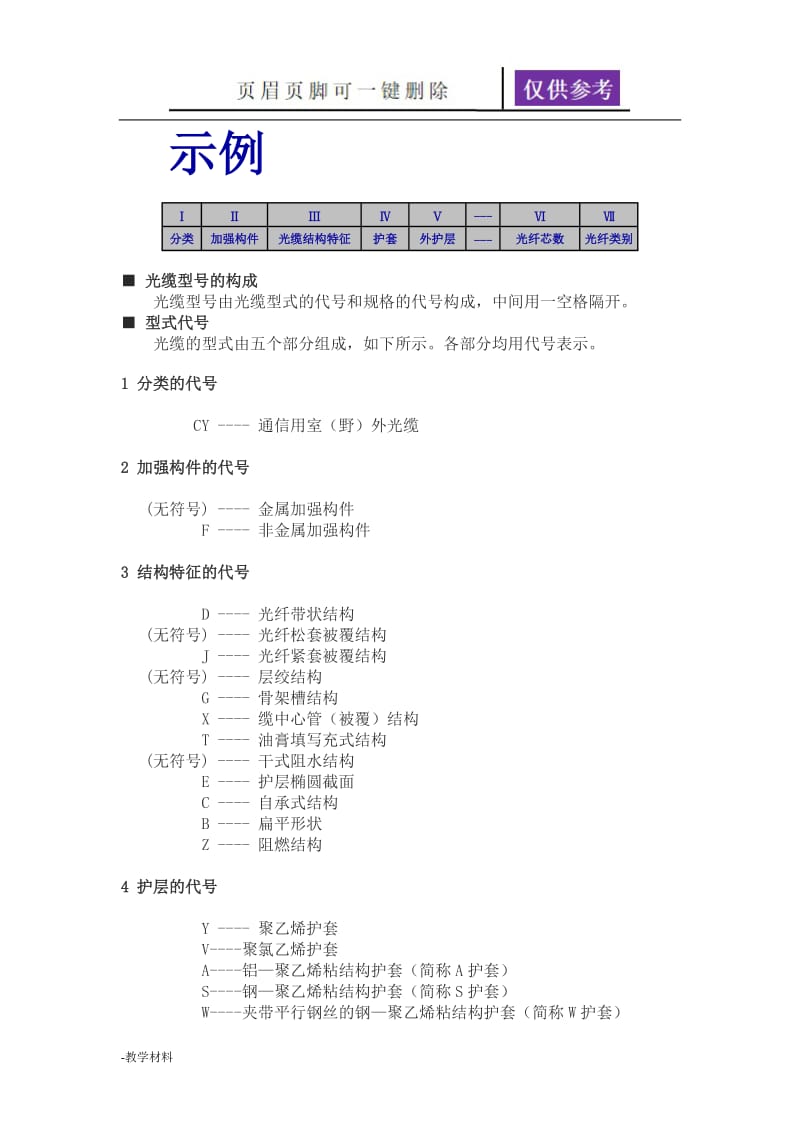 光缆型号组成代号含义[教学知识].doc_第2页