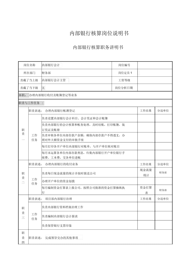 内部银行核算岗位说明书.docx_第1页