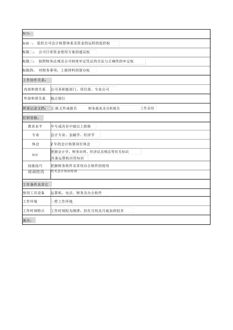 内部银行核算岗位说明书.docx_第2页