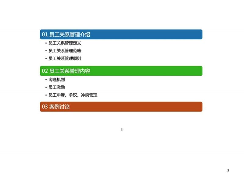 《员工关系管理》课件.ppt_第3页