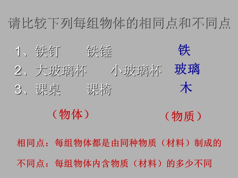 《质量》PPT课件.ppt_第3页