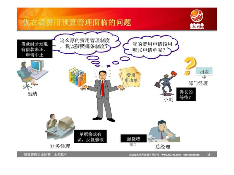 优衣派费用预算管理应用介绍课件.ppt_第3页