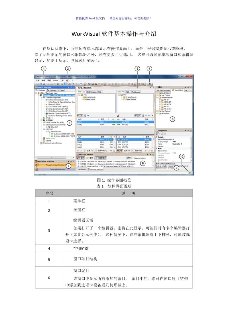 WorkVisual软件基本操作与介绍Word版.doc_第1页