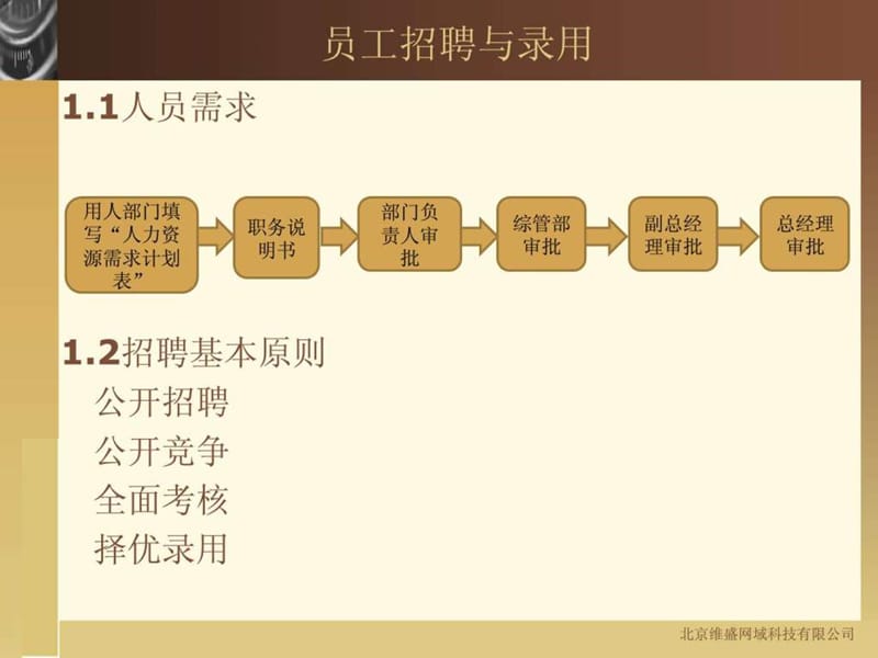 员工管理手册简介课件.ppt_第3页