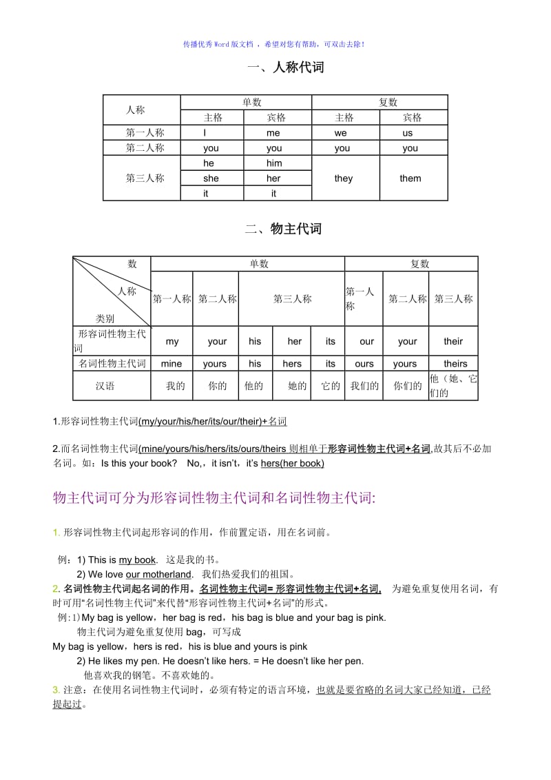 人称代词主格宾格及形容词性名词性物主代词Word版.doc_第1页