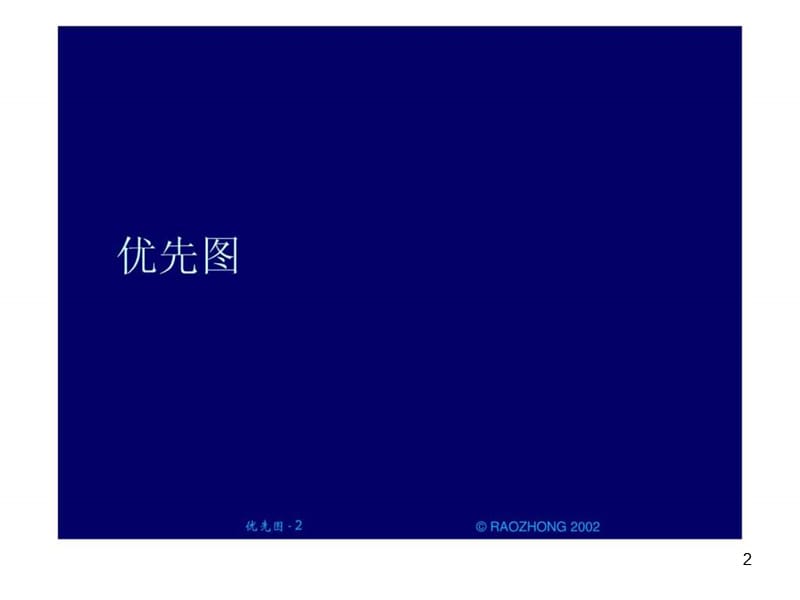 WBS在项目管理中的运用课件.ppt_第2页