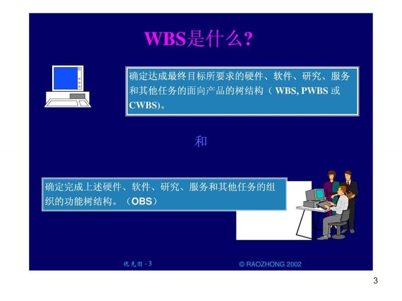 WBS在项目管理中的运用课件.ppt_第3页