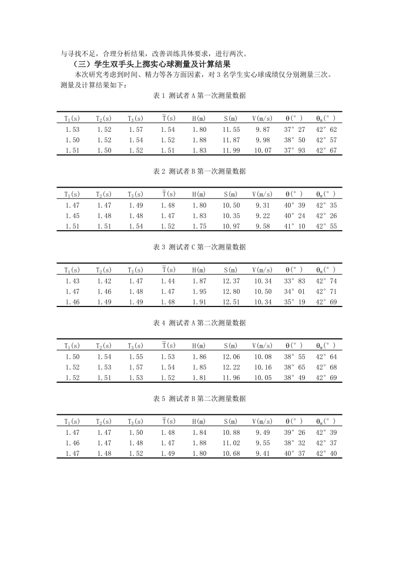 运用运动生物力学提高原地双手头上掷实心球训练效果探究.doc_第3页