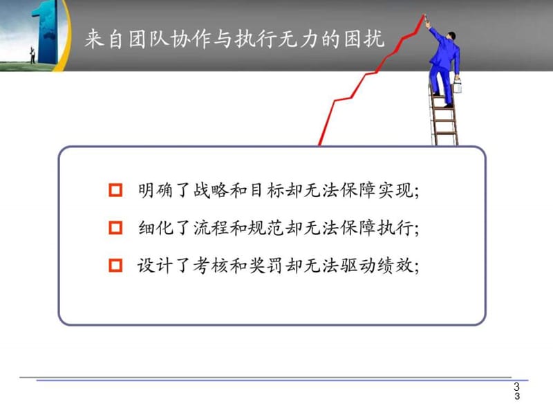 《团队协作与管理模式》课件.ppt_第3页