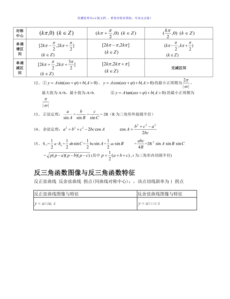 三角函数与反三角函数图像&性质Word版.doc_第3页