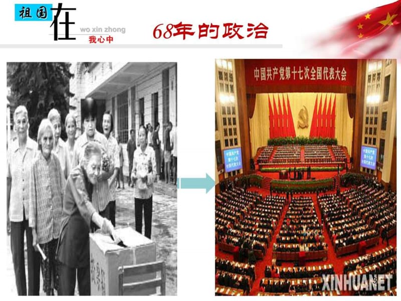 《祖国在我心中》主题班会课件.ppt_第3页