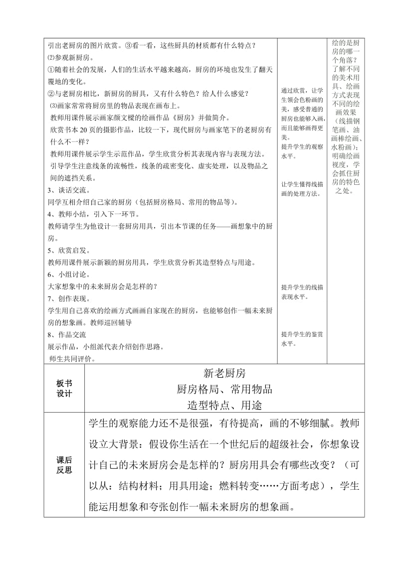 美术六册电子教案二次备课 - 我家的厨房.doc_第2页