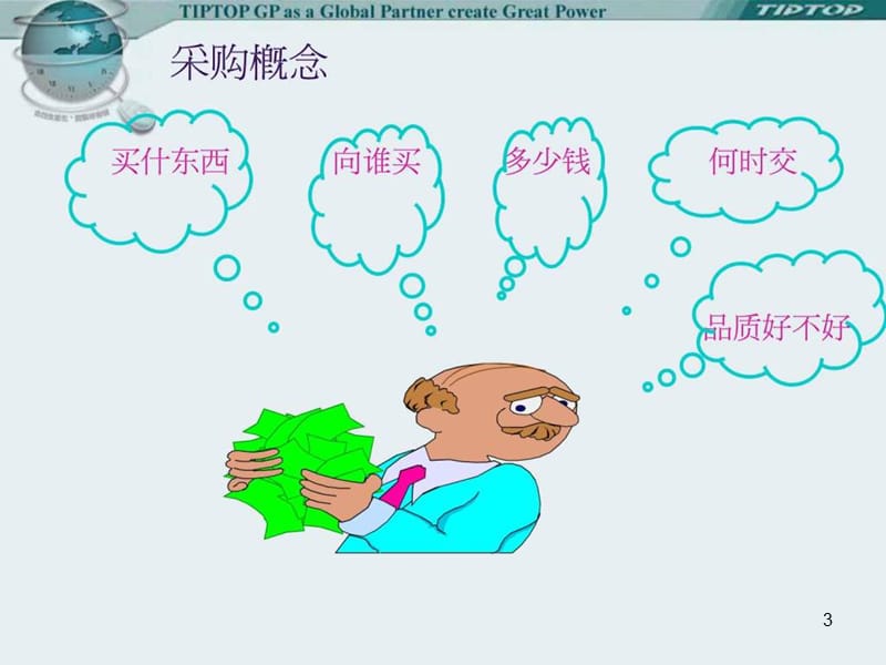 《采购管理系统》课件.ppt_第3页