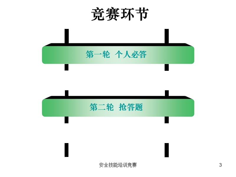 安全技能培训竞赛课件.ppt_第3页