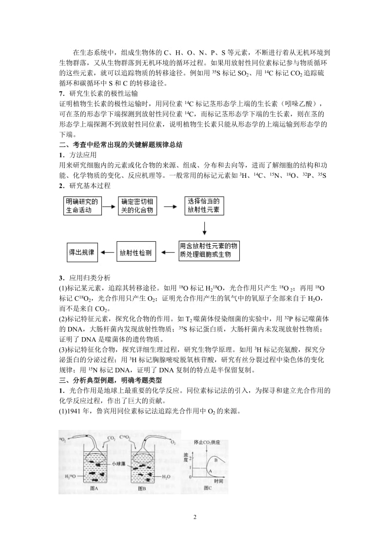 专题三同位素示踪法实验大题过关.doc_第2页