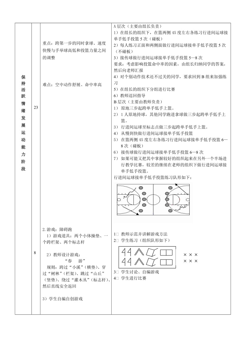 《篮球：行进间运球接单手低手投篮 游戏：障碍跑》——设计与思考.doc_第3页