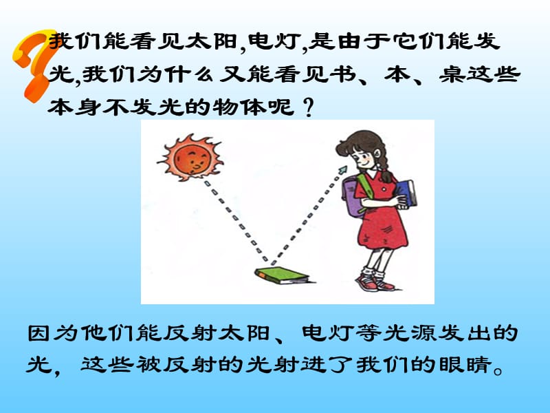 光的反射PPT.ppt_第3页