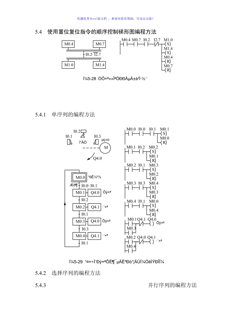 使用置位复位指令的顺序控制梯形图编程方法Word版.doc_第1页