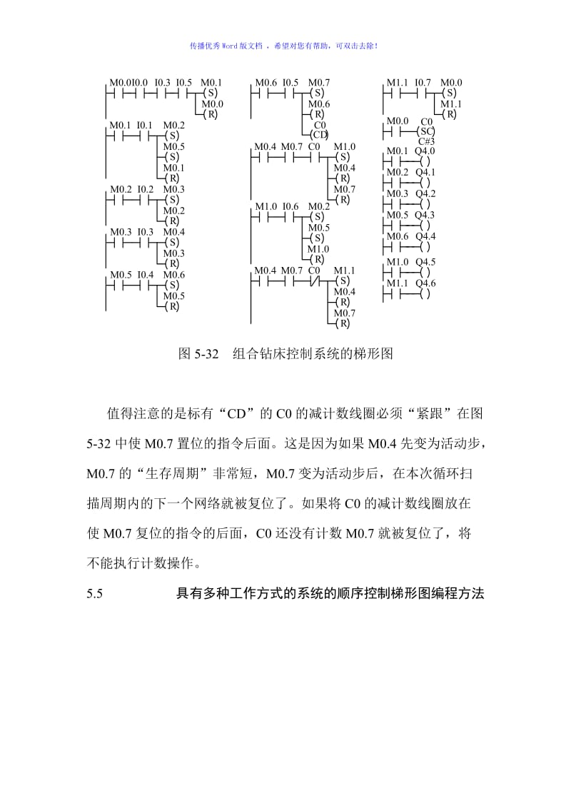 使用置位复位指令的顺序控制梯形图编程方法Word版.doc_第3页